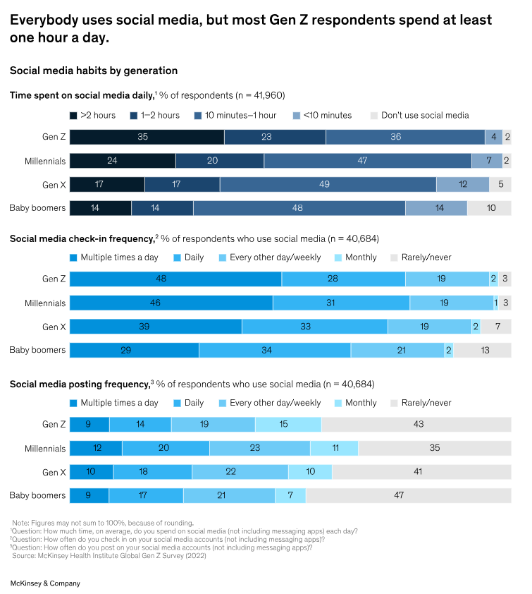 Campus Recruiting Strategy Winning Guide 3