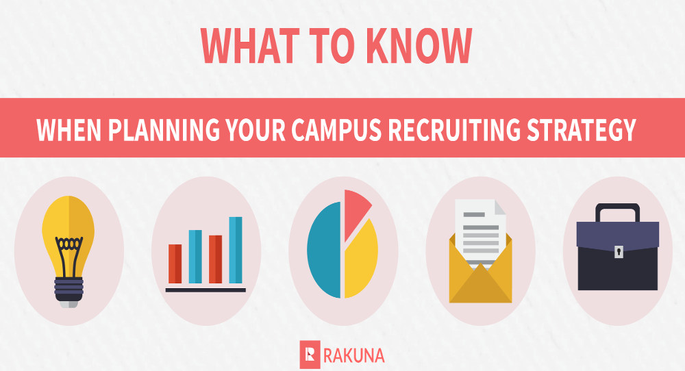 Campus Recruiting Strategy Winning Guide 16