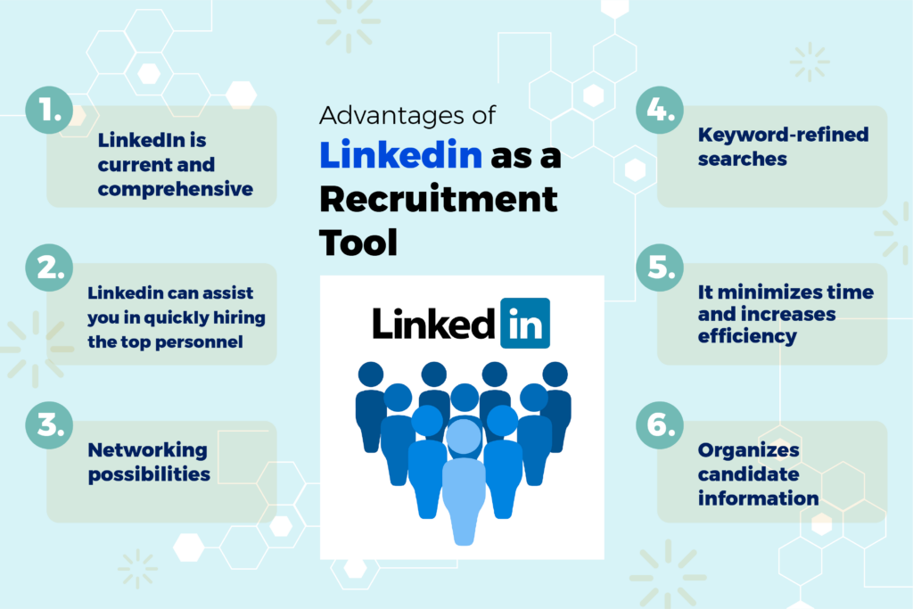 picture describes the advantages of LinkedIn -  Best College Recruiting Websites with global reach