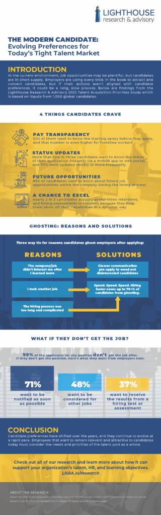 Bridging the Gen Z Disconnect: Your Essential 2025 Candidate Communication Strategy 11