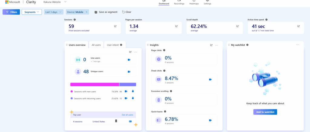 How to Build a High-Converting Career Page 6